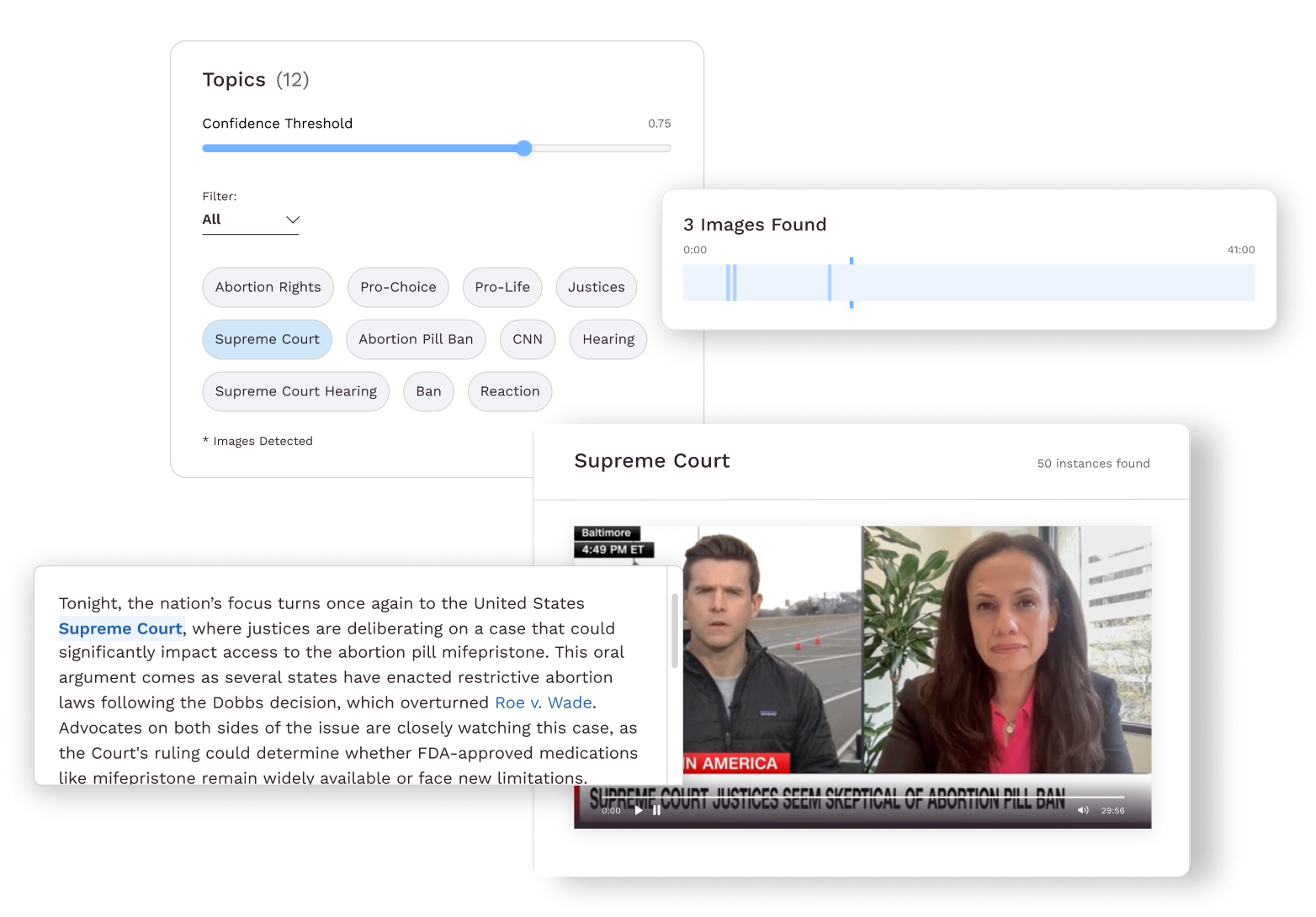 A flexible interface for exploring meaning across media.