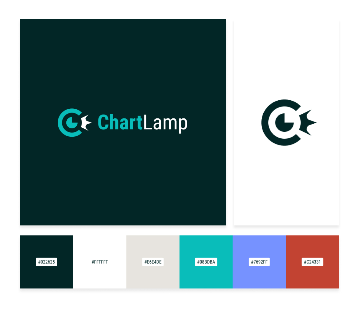 ChartLamp’s visual identity and interface direction.