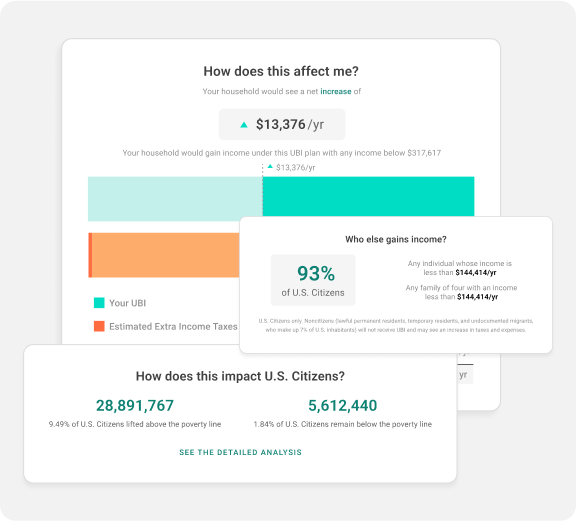 Comparing proposals in a shared view.