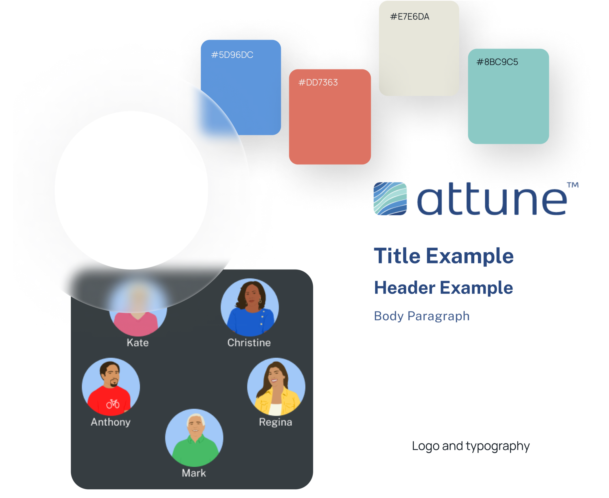 Research and design work behind the group experience.