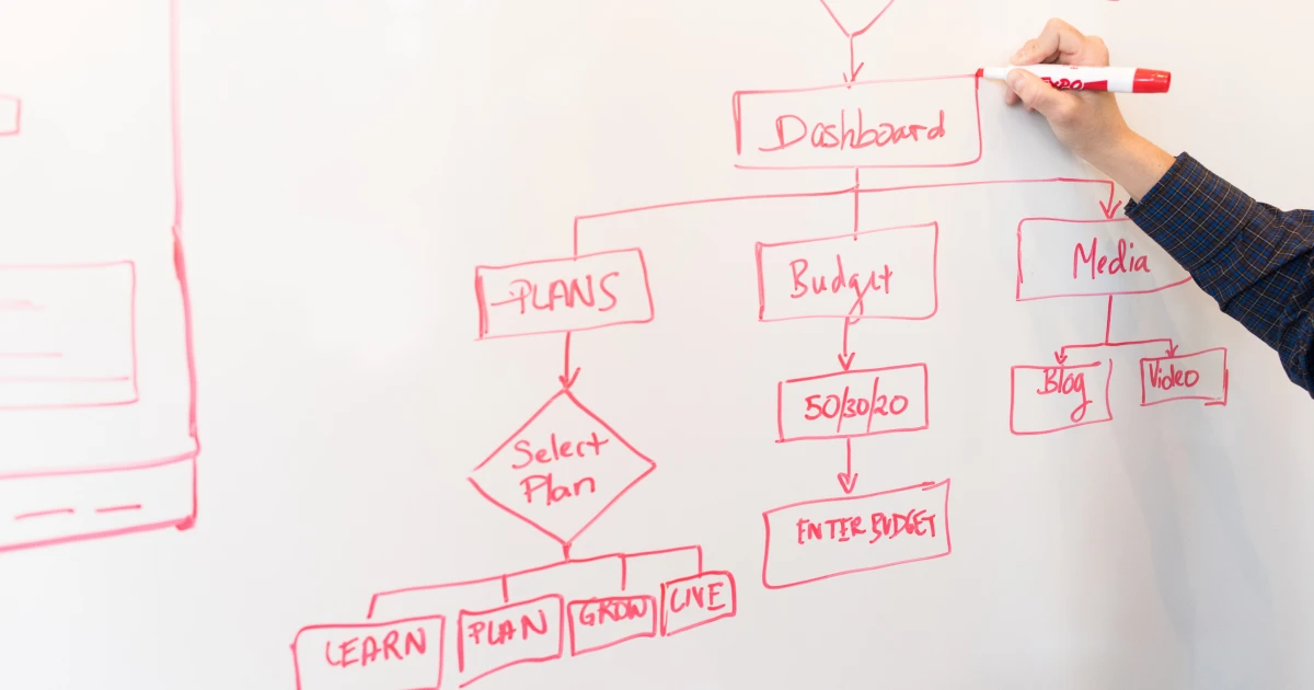 A guide to healthcare app development