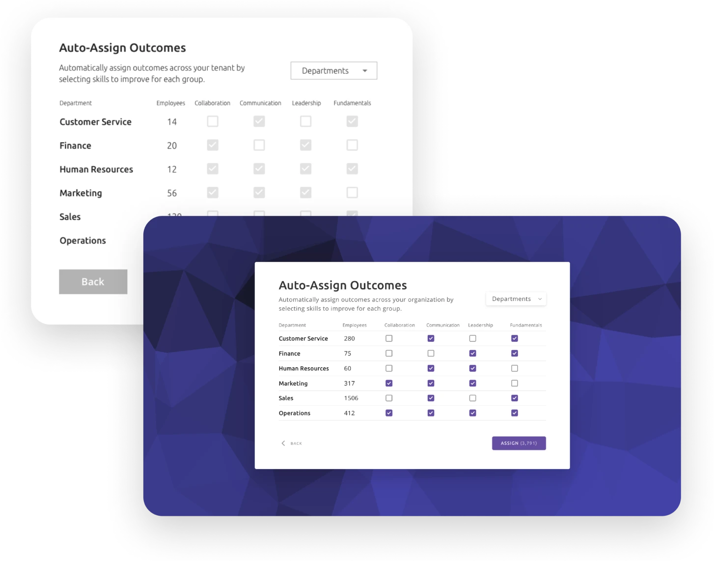 Nulia Works  ·  Oversight with insight.