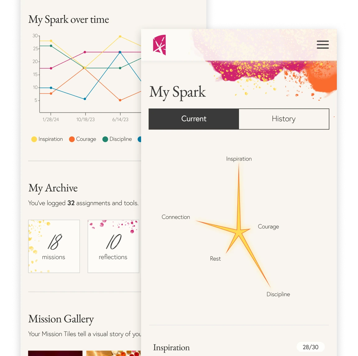 Muzi mobile prototype for creative goals and activities.